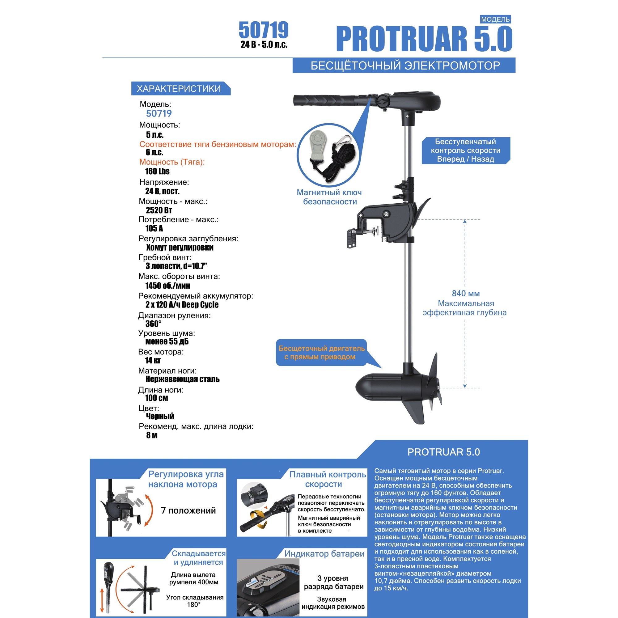 Лодочный электромотор Haswing Protruar 5.0